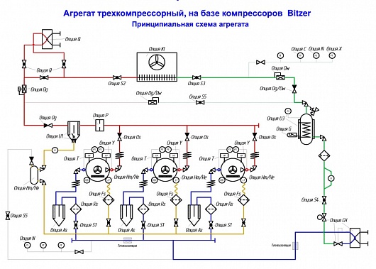 Холодильный агрегат среднетемпературный 70,2 кВт трехкомпрессорный (поршневой) CBp-4PES-15YX3