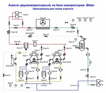 Холодильный агрегат среднетемпературный 71 кВт двухкомпрессорный (поршневой) CBp-4HE-25Y
